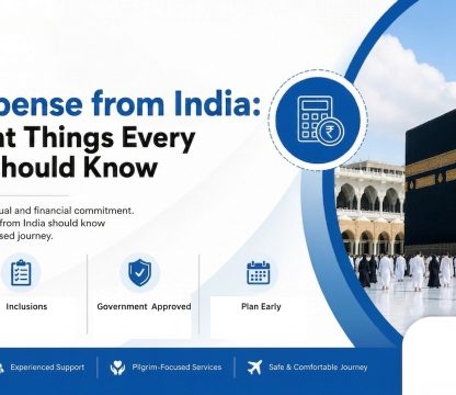 Hajj Expenses from India