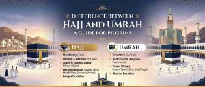 Difference Between Hajj and Umrah